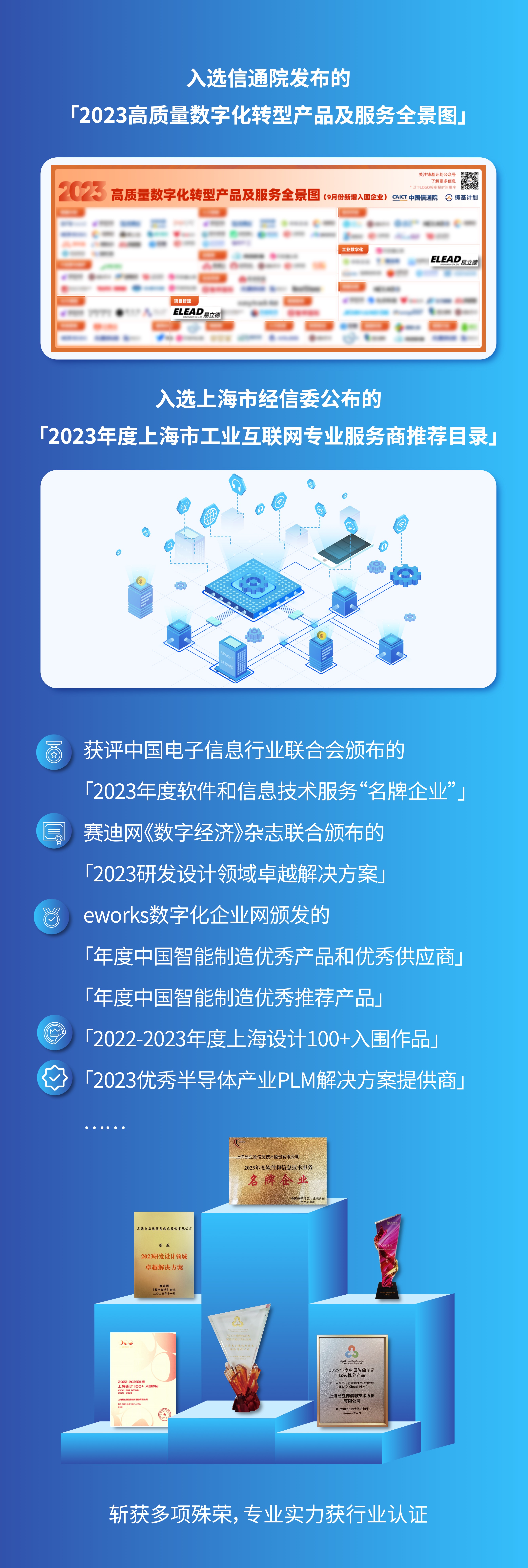 「PLM五邊形戰(zhàn)士」賦能數(shù)字研發(fā) | 易立德年度回顧