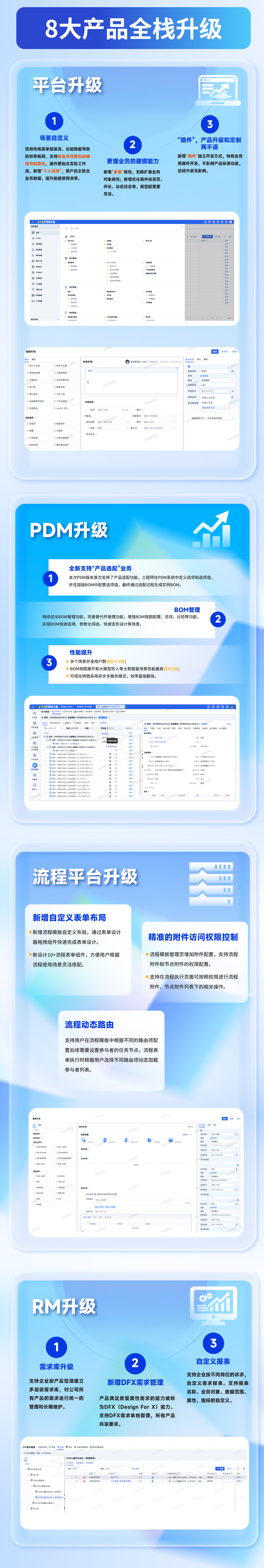 「全棧升級(jí) 全新體驗(yàn)」ETRX V3版本正式發(fā)布
