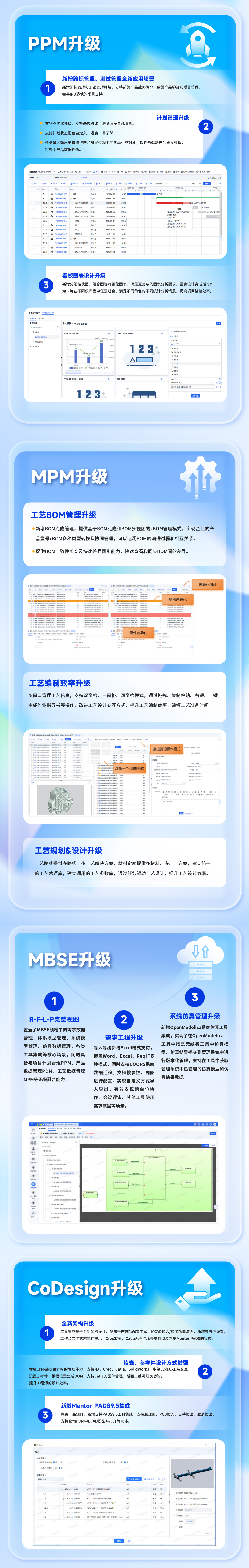 「全棧升級(jí) 全新體驗(yàn)」ETRX V3版本正式發(fā)布