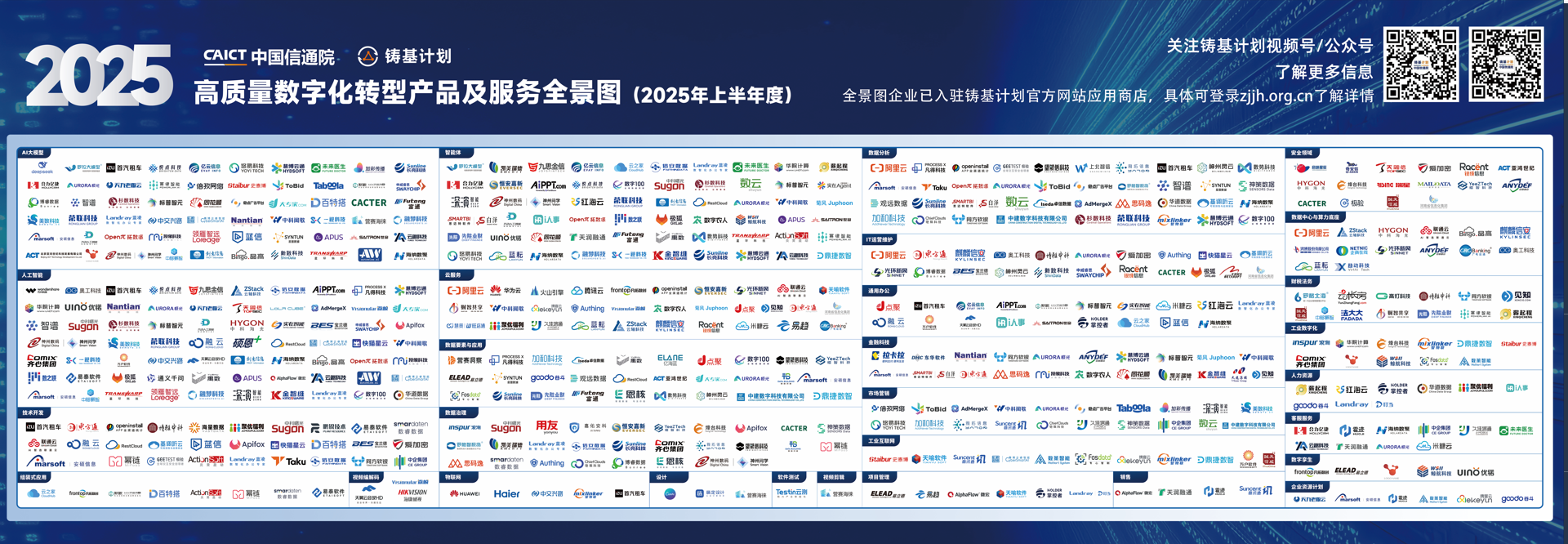 核心產(chǎn)品連續(xù)三年入選權(quán)威名錄，易立德ETRX研發(fā)套件獲信通院“鑄基計(jì)劃”多項(xiàng)榮譽(yù)