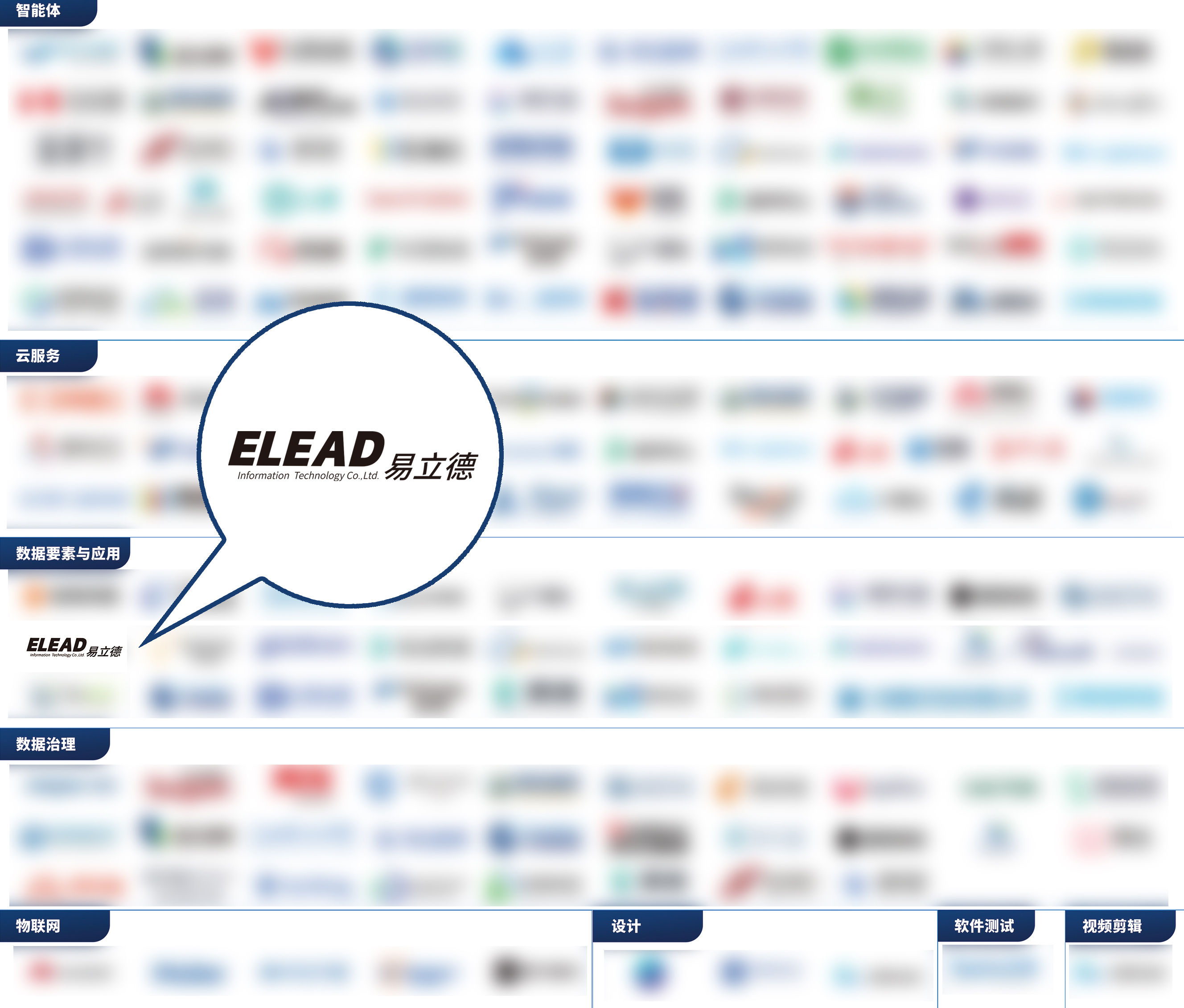 核心產(chǎn)品連續(xù)三年入選權(quán)威名錄，易立德ETRX研發(fā)套件獲信通院“鑄基計(jì)劃”多項(xiàng)榮譽(yù)