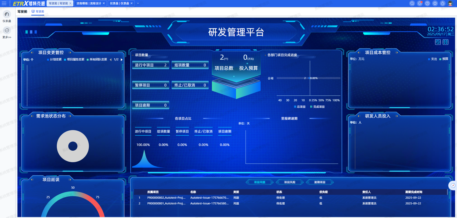 基于角色桌面的簡易卡片式操作